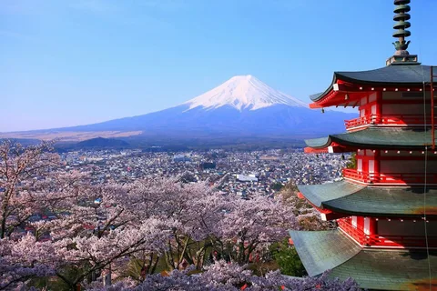 السياحة في اليابان